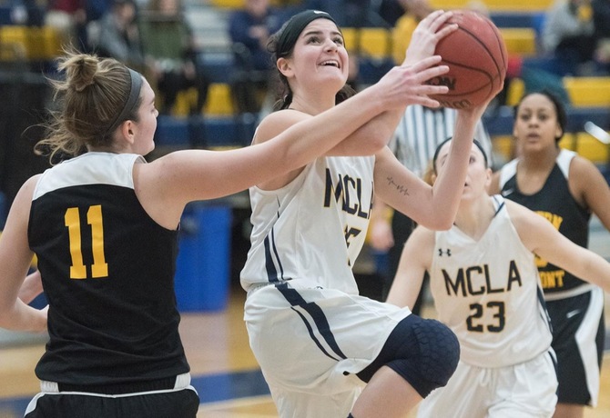 Women's Basketball upended by Owls to open MASCAC play