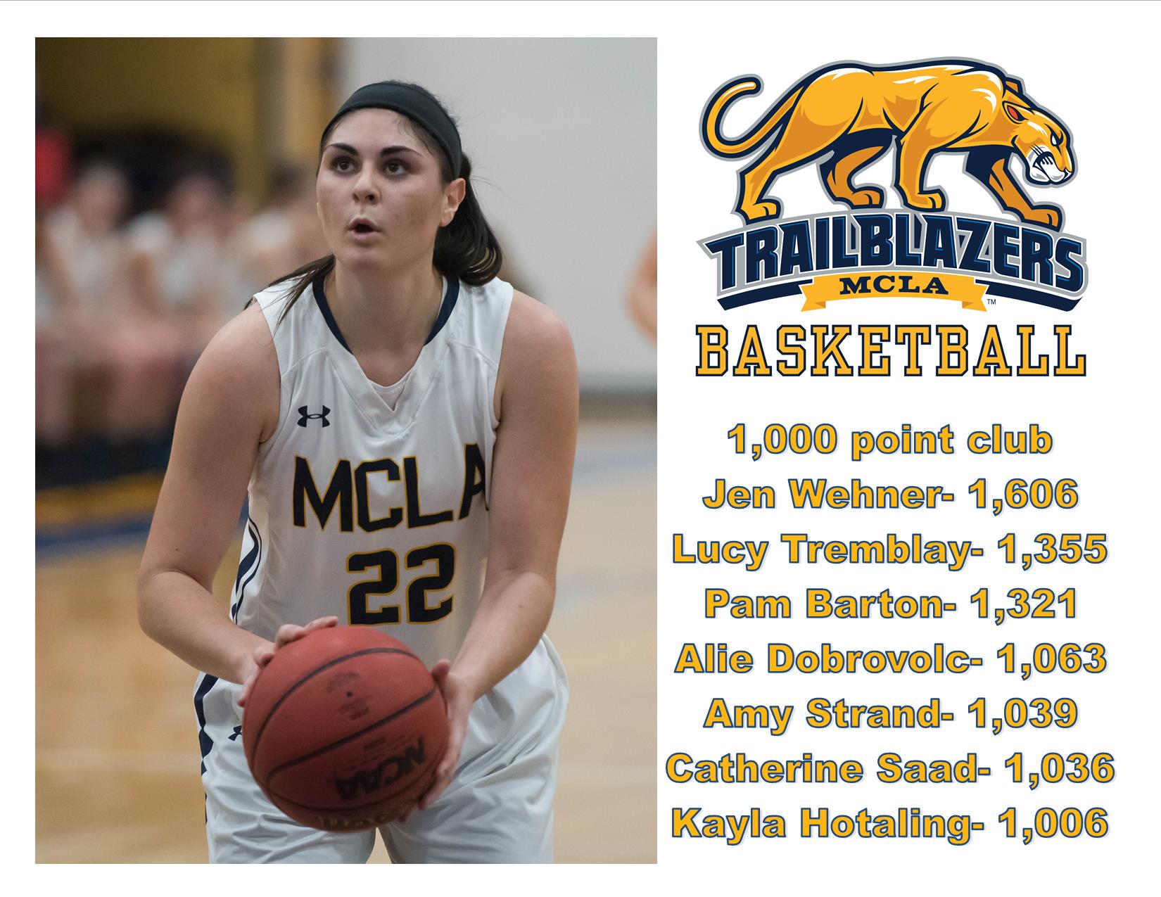 Hotaling reaches 1,000 points, Vincent nets career high in Trailblazer win over SVC