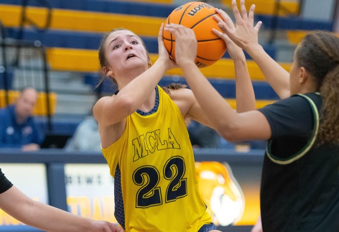 Women’s Basketball suffers nonconference setback against Wheaton