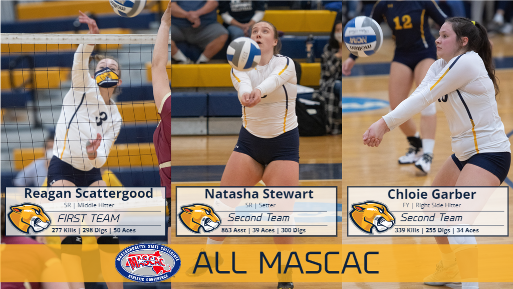 Three Volleyball players named to All MASCAC team