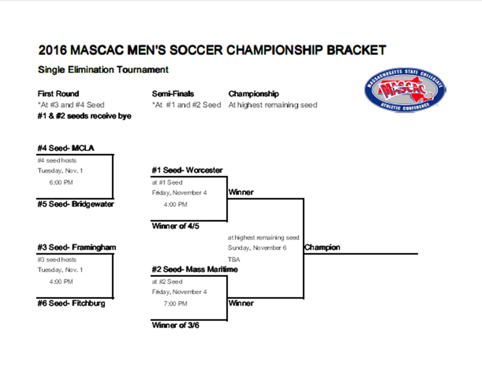 Men's Soccer earns fourth seed in MASCAC Championships, hosts #5 Bridgewater State Tuesday at 6pm