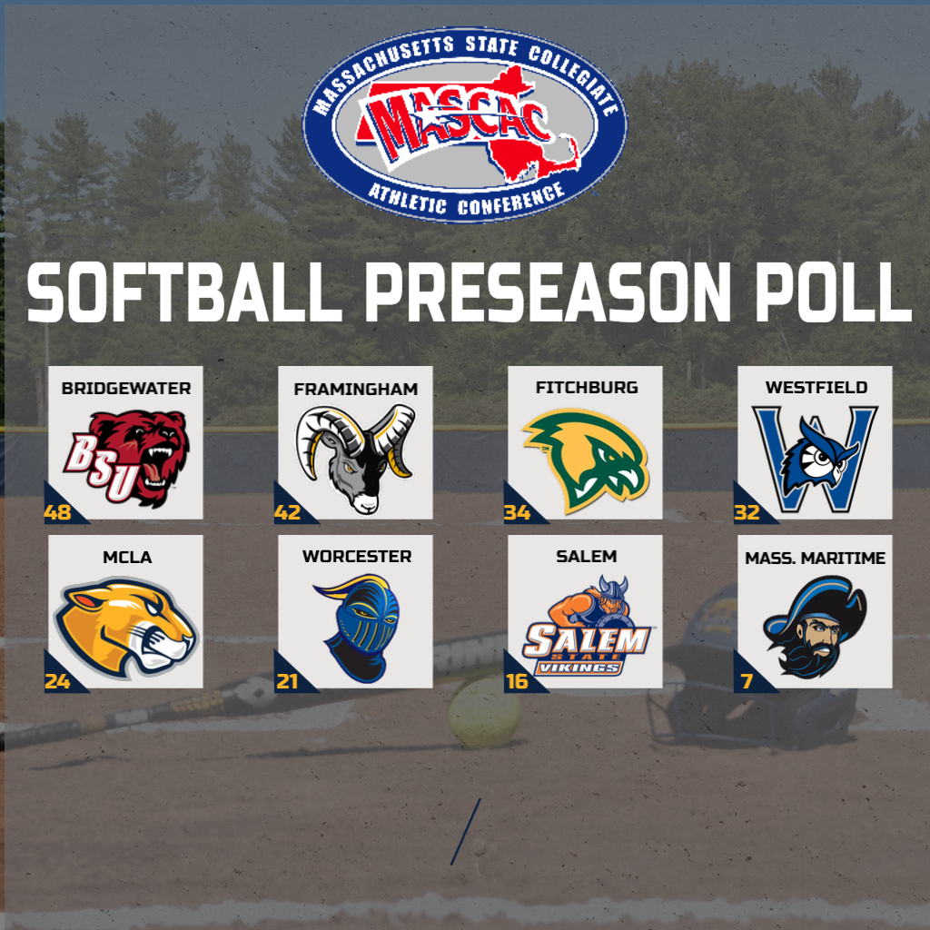 Trailblazer Softball voted fifth in MASCAC preseason poll